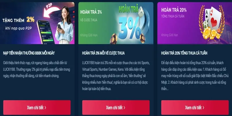 Khuyến mãi Sodo777
